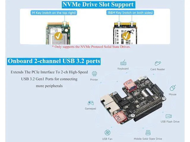 Alt view image 4 of 7 - PCIe to USB 3.2 Gen1 /2.5G ETH/M.2 NVMe Adapter Compatible with Raspberry Pi 5, Supports 2230/2242/2260/2280 NVMe M.2 Solid State Drive,Dual 2.5G Ethernet Ports &Dual USB 3.2 Ports & M.2 NVMe Slot