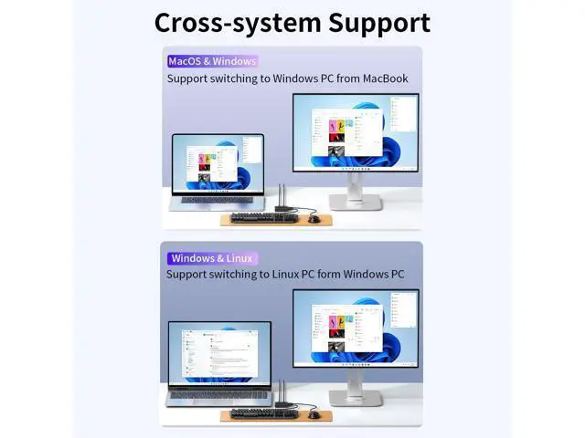 Alt view image 5 of 7 - USB Switch for 1 Laptop and 1 Desktop Share Mouse & Keyboard, Driver Free, Cross Screen Switching, for Mac Windows Linux Cross System Switching