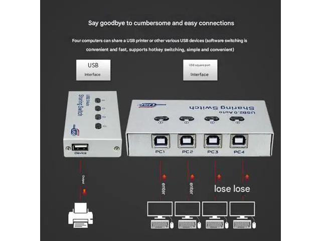 Alt view image 3 of 7 - 4-in, 1-Out USB Synchronizer, 4-Port USB Multi-Computer AutomaticDNF Keyboard Mouse Shared Display/Distributor, USB Printer Sharing Device Controller