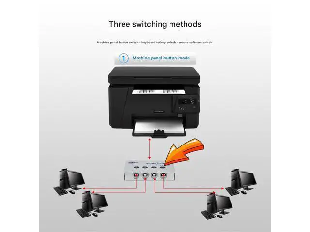 Alt view image 4 of 7 - 4-in, 1-Out USB Synchronizer, 4-Port USB Multi-Computer AutomaticDNF Keyboard Mouse Shared Display/Distributor, USB Printer Sharing Device Controller