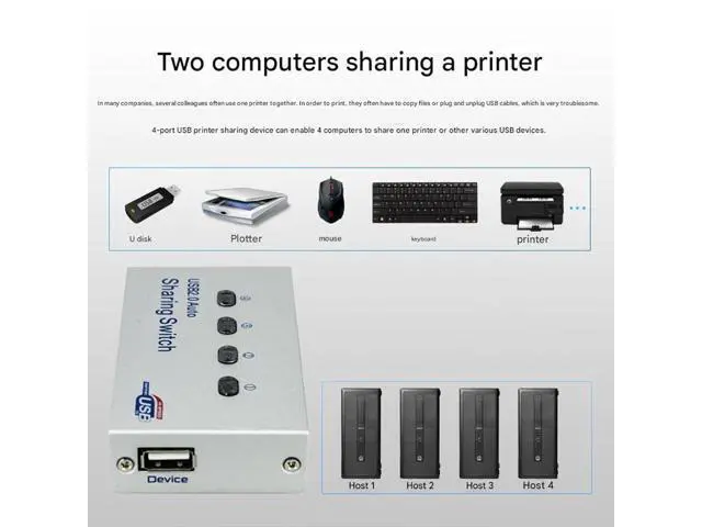 Alt view image 7 of 7 - 4-in, 1-Out USB Synchronizer, 4-Port USB Multi-Computer AutomaticDNF Keyboard Mouse Shared Display/Distributor, USB Printer Sharing Device Controller