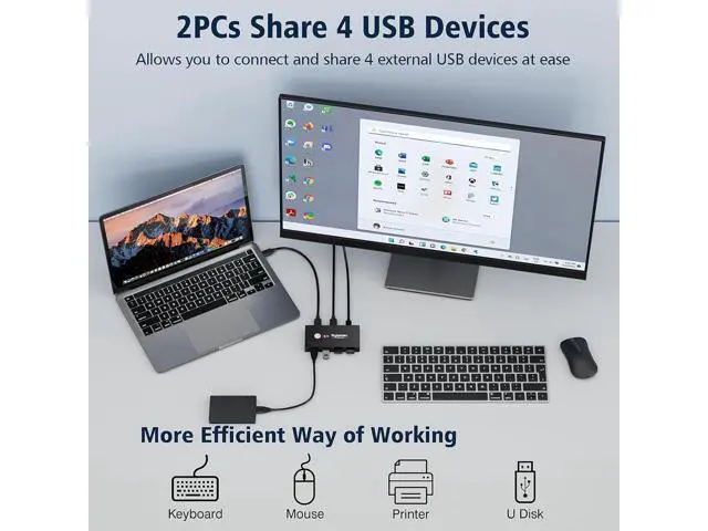 Alt view image 6 of 6 - USB Sharing Switch, Two Computers Share Keyboard, Mouse, USB Disk and Printer, 2 Input and 4 Output Key Switch
