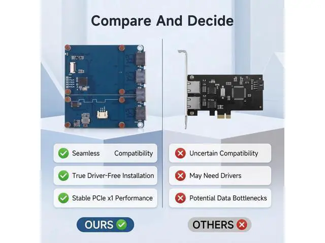 Alt view image 7 of 7 - Jiawu Network Card, 4 Port PCIE x1 Gigabit Base, RTL8153 Chip 1000Mbps PCIe Express Ethernet Adapter with RJ45 Port, LED Indicator, Support for RasPi 5, Driver Free, Plug and Play