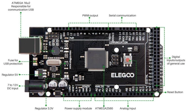 Alt view image 7 of 7 - ELEGOO Electronics Fun Kit and MEGA 2560 Board Project Bundle for STEM