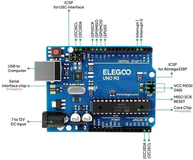 Alt view image 2 of 7 - ELEGOO 400-Point Breadboard Kit and UNO R3 Kit Project Bundle for STEM
