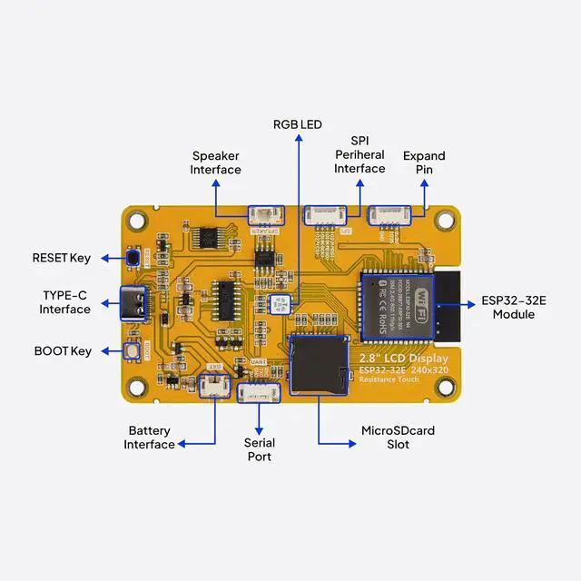 Alt view image 5 of 7 - ELEGOO ESP32 Screens and 37-in-1 Sensor Kit Electronics Project Bundle