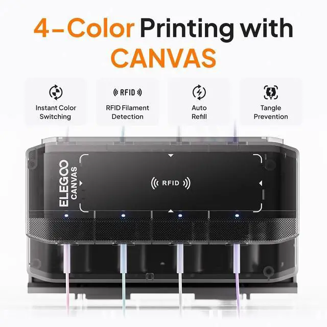 Alt view image 2 of 7 - ELEGOO Centauri Carbon 2 Combo 3D Printer, Multicolor Printing