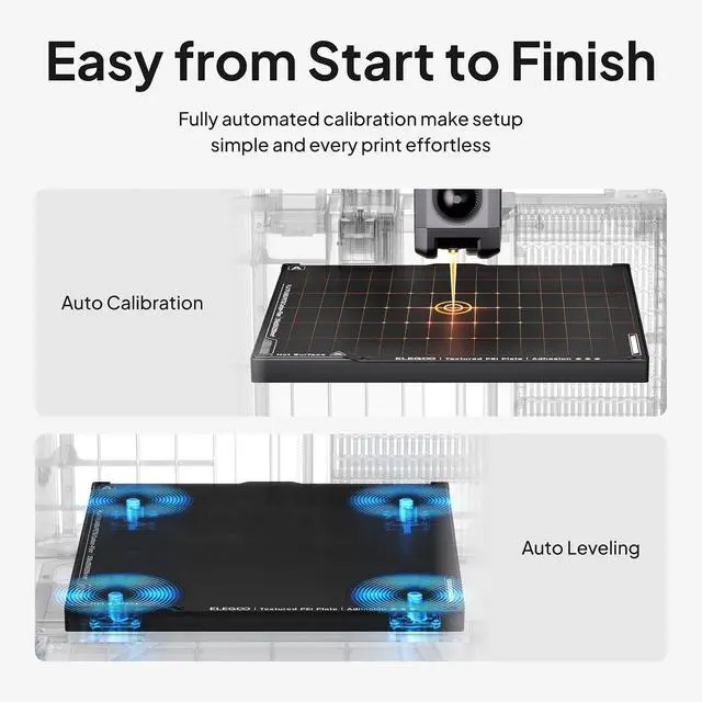 Alt view image 2 of 7 - ELEGOO Centauri 2 3D Printer, Full Auto Calibration, Beginner-Friendly