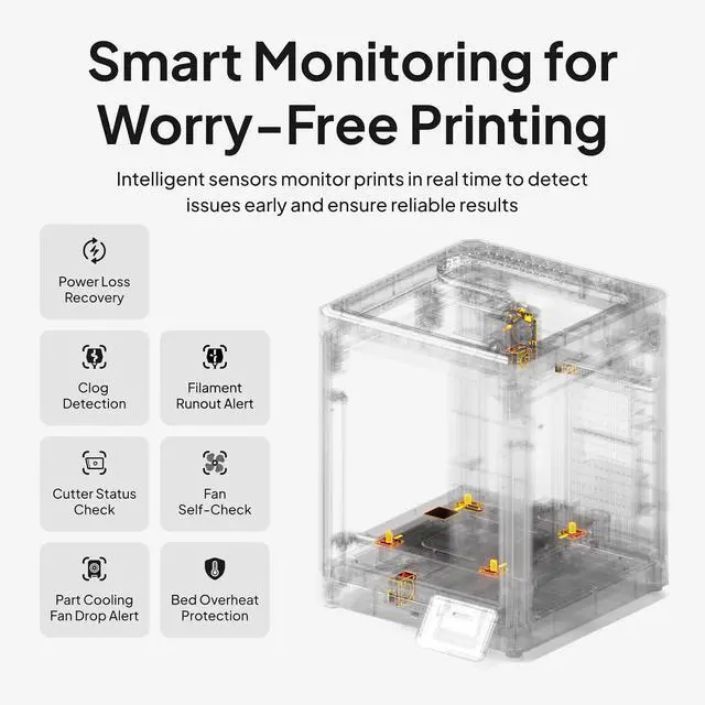 Alt view image 3 of 7 - ELEGOO Centauri 2 3D Printer, Full Auto Calibration, Beginner-Friendly