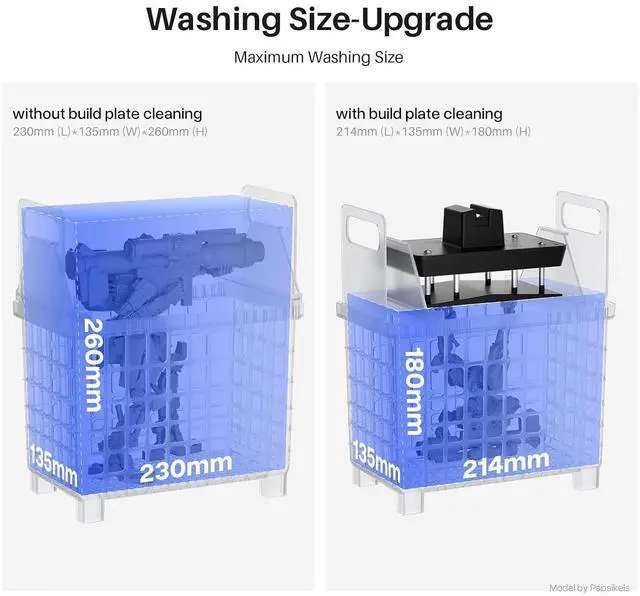 Alt view image 2 of 7 - ELEGOO Mercury Plus V3.0 Wash and Cure Station, 7.5 L Large Capacity, Compatible with Mars Saturn Photon Halot MSLA LCD DLP 3D Printers, Washing Size of 9.05"×5.31×10.24