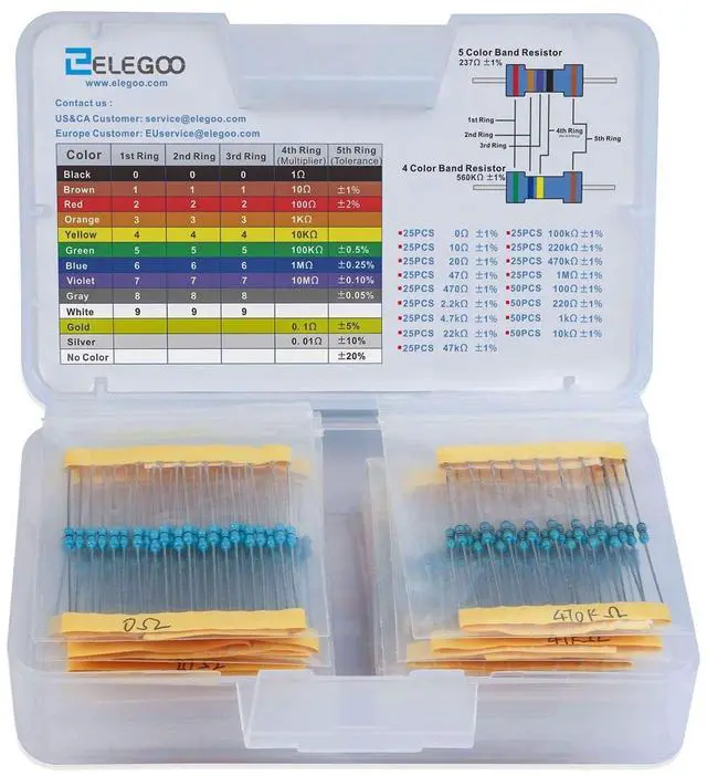 Main image of ELEGOO 17 Values 1% Resistor Kit Assortment for Electronic Projects