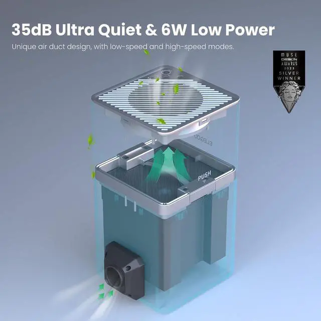 Alt view image 4 of 7 - ELEGOO MARSMATE Air Purifier, Remove Up to 95% TVOC, Compatible with Saturn 8k, Saturn 2, Saturn 3, Saturn 3 Ultra, Mars 4 DLP, Mars 4 MAX, Jupiter, Jupiter SE, Saturn 4, Saturn 4 Ultra 3D Printers