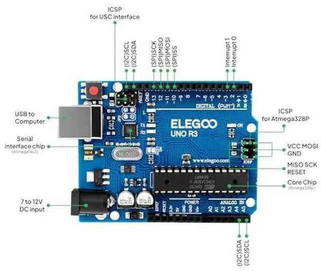 Alt view image 3 of 7 - ELEGOO UNO Basic Starter Kit and 37-in-1 Sensor Project Bundle for STEM