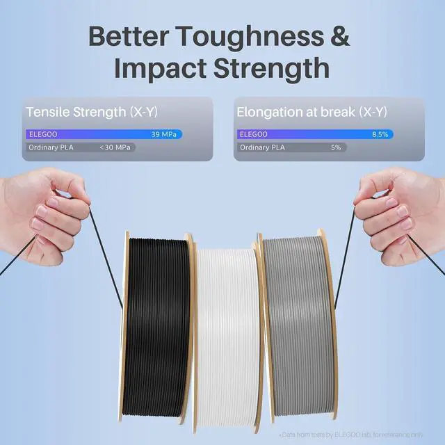 Alt view image 5 of 7 - Rapid PLA Plus 3D Printer Filament 1.75mm Gray 4KG