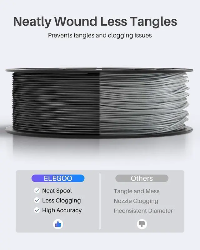 Alt view image 3 of 7 - PLA Filament 1.75mm Purple 1KG & PETG Filament White 1KG