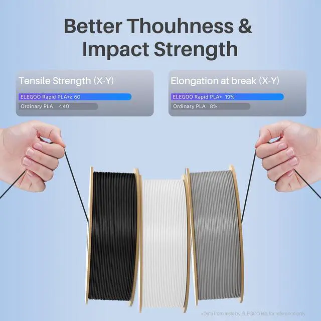 Alt view image 4 of 7 - Rapid PLA Plus Filament Gray 1KG & Rapid PLA Plus Filament Black & White 2KG