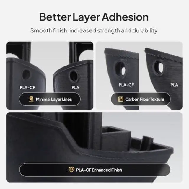Alt view image 3 of 7 - Carbon Fiber PLA Filament Black 1KG & Rapid PLA+ Filament Black 1KG