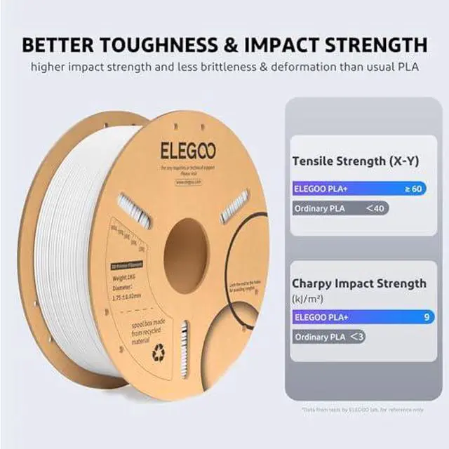 Alt view image 2 of 7 - PLA+ Filament 4KG & Rapid PETG Filament 4KG 8 Mixed Colors