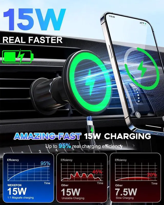 Alt view image 2 of 7 - for MagSafe Car Mount Charger 15W Fast Magnetic Wireless Car Charger Holder