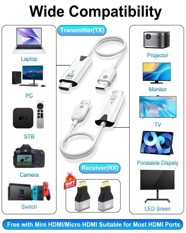Alt view image 6 of 7 - 2026 Upgrade Wireless HDMI Transmitter and Receiver 328FT/100M, 4K Decode 1080P@60Hz Ultra HD Extender Kit Display Adapter, Plug & Play 5G+2.4G for Video/Audio to Monitor from TV Box/Laptop/Projector