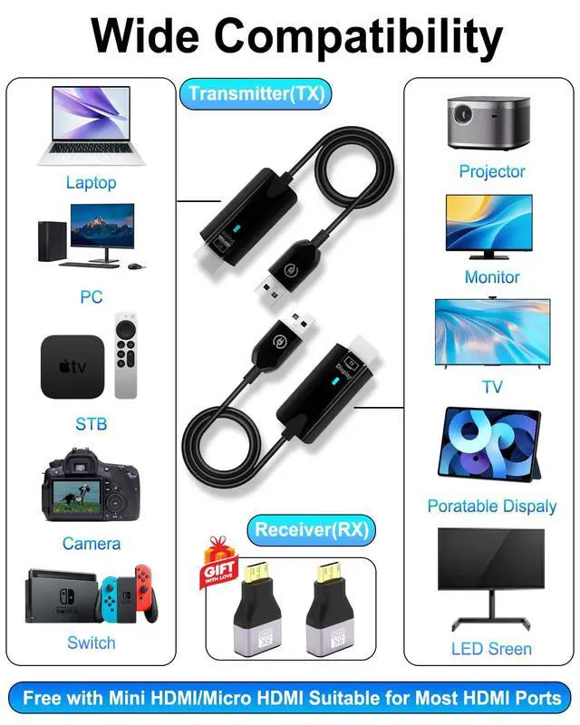 Alt view image 6 of 7 - 2026 Upgrade Wireless HDMI Transmitter and Receiver 328FT/100M, 4K Decode 1080P@60Hz Ultra HD Extender Kit Display Adapter, Plug & Play 5G+2.4G for Video/Audio to Monitor from TV Box/Laptop/Projector