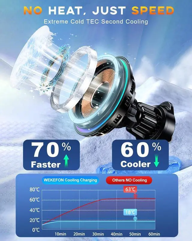 Alt view image 3 of 7 - for MagSafe Car Mount Charger TEC Fan Cooling Magnetic Wireless Car Charger