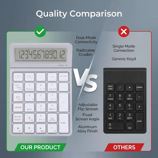 Alt view image 5 of 7 - Wireless Numeric Keypad Calculator, Bluetooth 2.4G Dual Mode (Silver White)