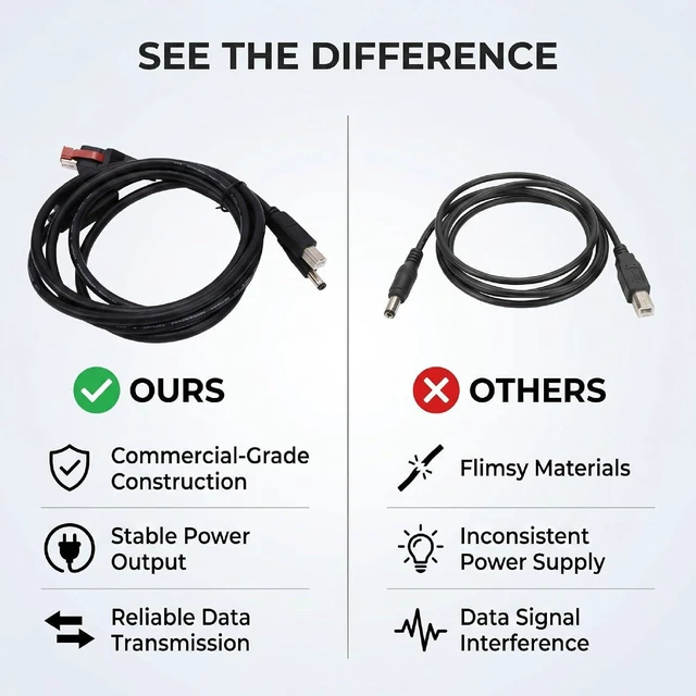 Alt view image 4 of 7 - USB Printer Cable, Y Splitter Cable, USB B Male, 5.5x2.5mm