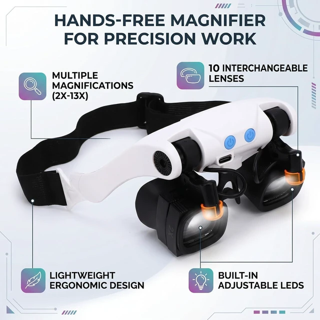 Alt view image 2 of 7 - Headband Magnifying Glass with Light