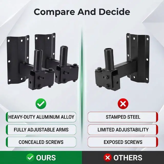 Alt view image 4 of 7 - Heavy Duty Dual PA Speaker Wall Mount, Aluminum Alloy 154lbs, Wide Compatibility Most Speakers, Adjustable for Home Theater Studio