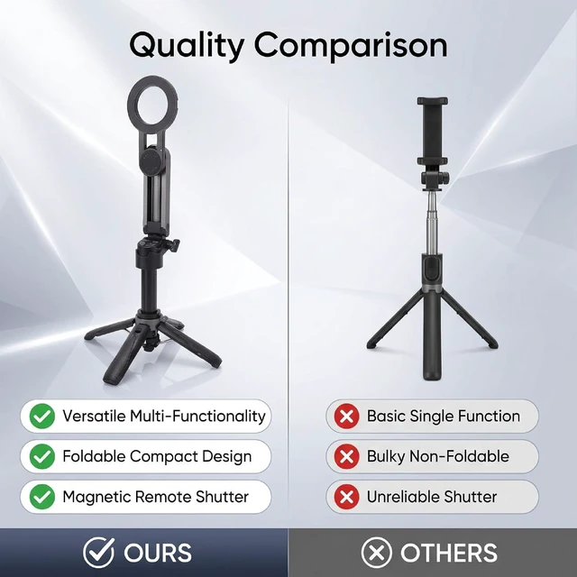Alt view image 4 of 7 - Selfie Stick with Remote, Phone Selfie Stick, Small (Without Light)