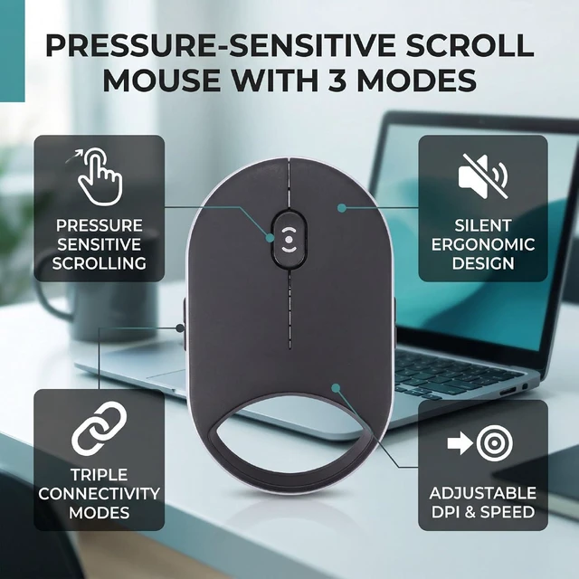 Alt view image 2 of 7 - Pressure Sensitive Scroll Mouse, Wired 2.4G Dual Bluetooth, 4 DPI 4000, Silent Ergonomic Slim Portable Design, for Laptop PC Tablet