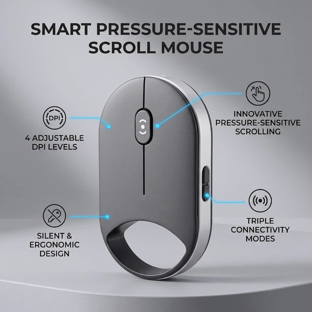 Alt view image 3 of 7 - Pressure Sensitive Scroll Mouse, Wired 2.4G Dual Bluetooth, 4 DPI 4000, Silent Ergonomic Slim Portable Design, for Laptop PC Tablet