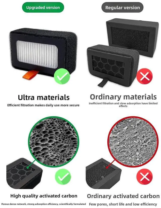 Alt view image 5 of 7 - 2PCS 3D Printer Air Filter Cartridges, Activated Carbon Air Purifier Filter Cartridge Replacement, for P1P P1S X1 Series 3D Printers