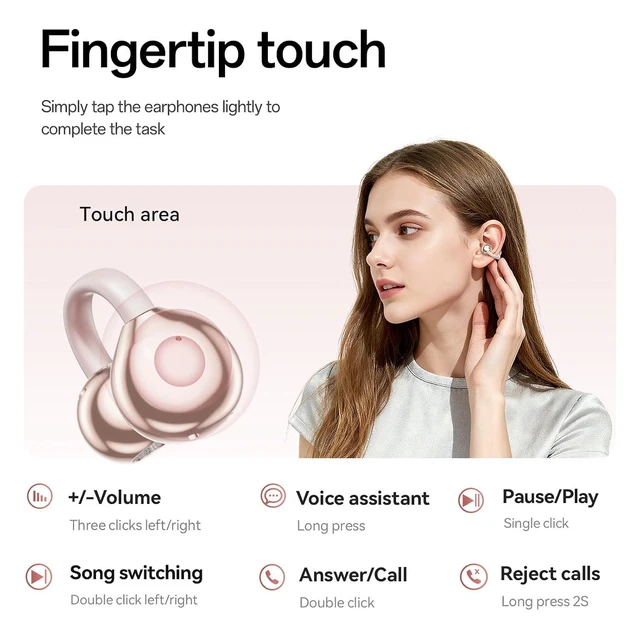 Alt view image 2 of 7 - Clamp On Earbuds Wireless Bluetooth Open Back Headphone Sports Ear Buds IPX7 Water Proof 24H Play Touch Control HiFi Sound