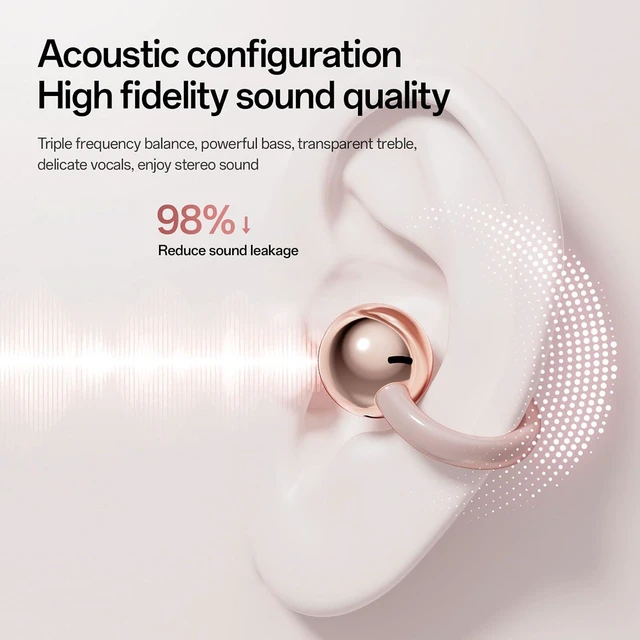 Alt view image 3 of 7 - Clamp On Earbuds Wireless Bluetooth Open Back Headphone Sports Ear Buds IPX7 Water Proof 24H Play Touch Control HiFi Sound