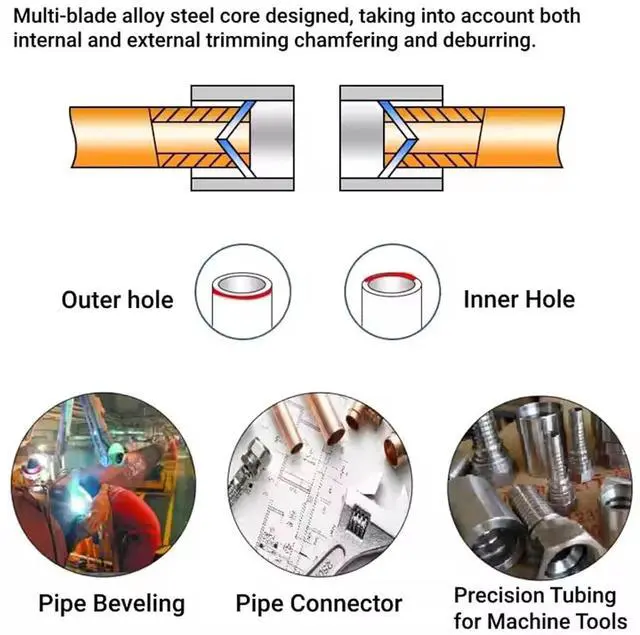 Alt view image 3 of 7 - Tube Deburring Tool, Pipe Reamer 1 4in to 1 3 8in (6 to 36mm), Inner Outer Chamfer Tool for Copper Aluminum Tubes