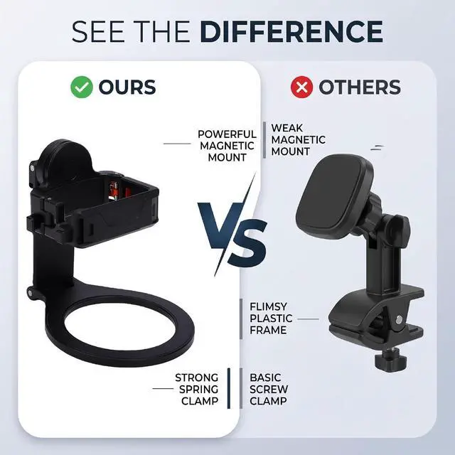Alt view image 4 of 7 - Magnetic Mount Stand, Foldable Multi Purpose Mount