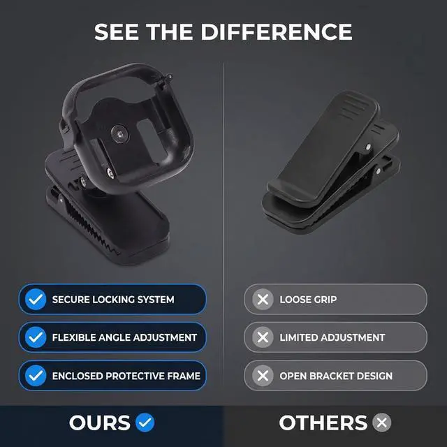 Alt view image 4 of 7 - Hat Clip for 360 GO Action Camera