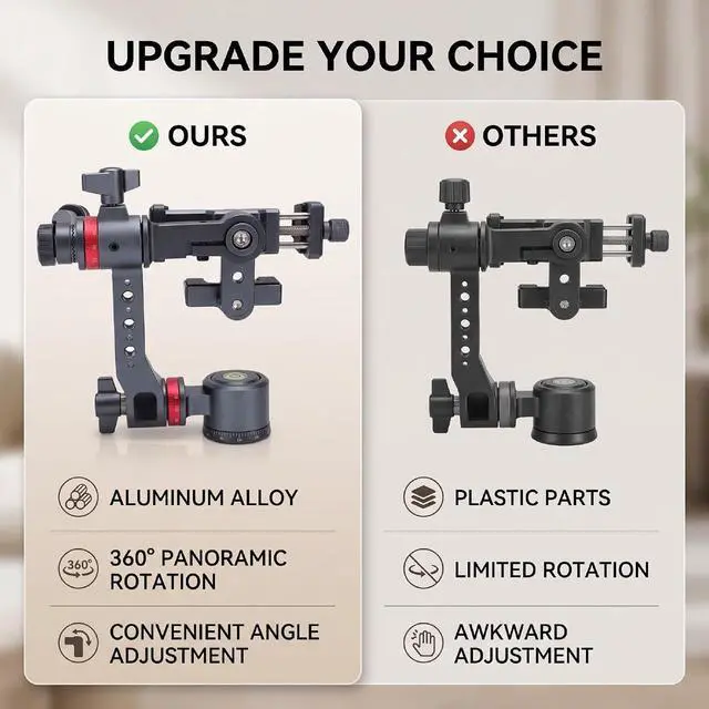 Alt view image 3 of 7 - Phone Holder for Tripod, 360 Smartphone Mount