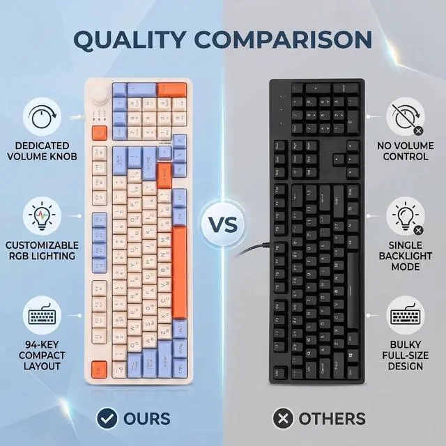 Alt view image 4 of 7 - Russian Mechanical Gaming Keyboard 94 Keys