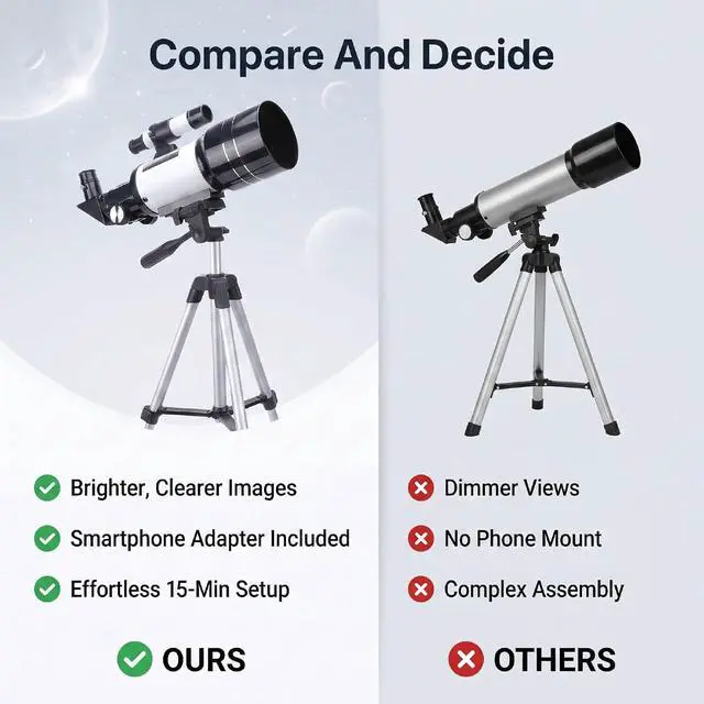 Alt view image 4 of 7 - Astronomy Telescope, 70mm Aperture with 3X Barlow