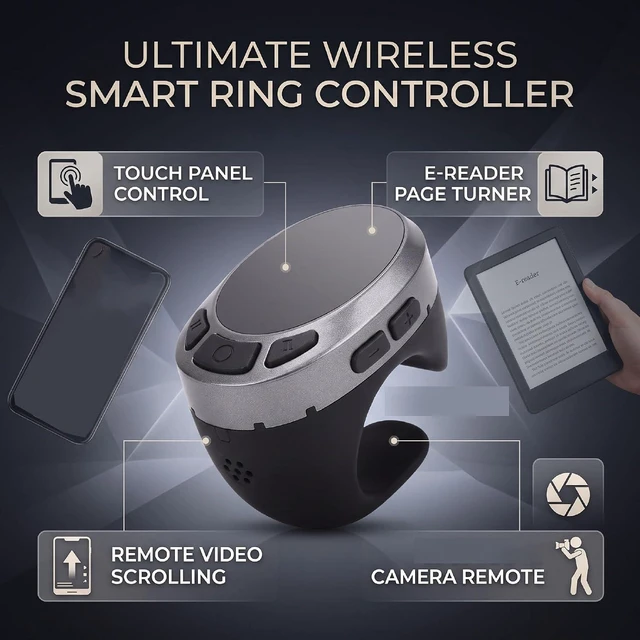 Alt view image 4 of 7 - Fingertip Ring Remote