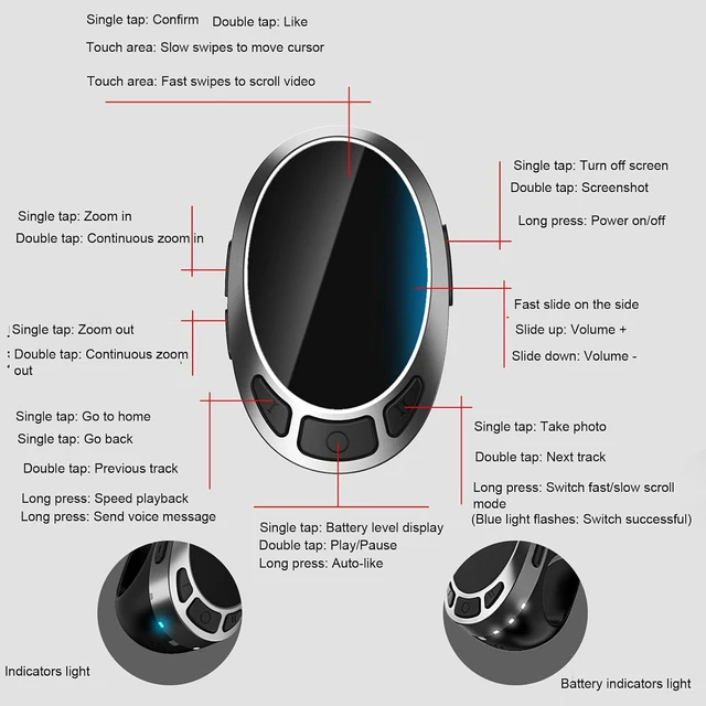 Alt view image 6 of 7 - Fingertip Ring Remote