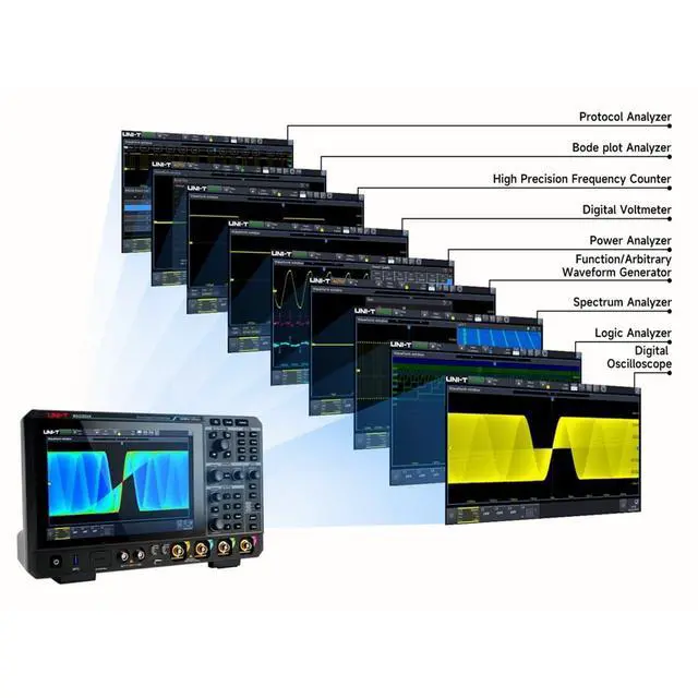 Alt view image 5 of 6 - UNI-T MSO3054X 4Ch Mixed Signal Oscilloscope Analog Channel 5GSa/s 500Mpts Memory Depth 2,000,000wfms/s 12-bit ERES Resolution 10.1" Ultra Phosphor 3 Touchscreen Display (500MHz)
