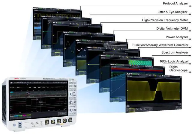 Alt view image 4 of 6 - UNI-T MSO7204X 4Ch Mixed Signal Oscilloscope Analog Channel 10GSa/s 1Gpts Memory Depth 2,000,000wfms/s 12-bit ERES Resolution 15.6" Ultra Phosphor 3 Touchscreen Display (2GHz)