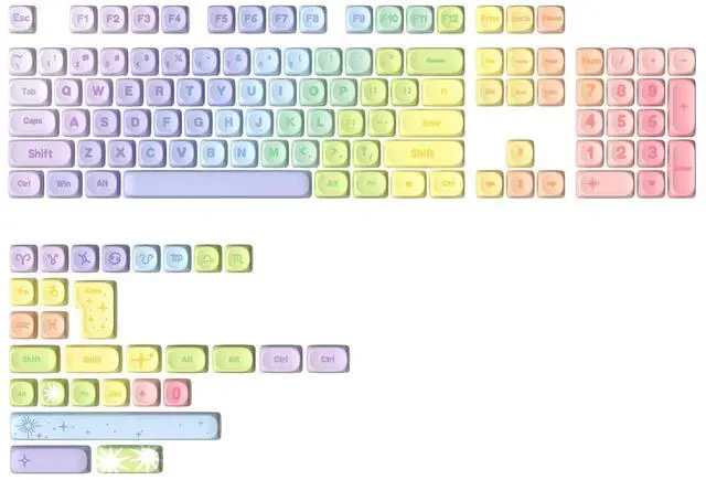 Main image of Rainbow 140 Keys MOA PBT Dye-Sub Keycaps (Rainbow, MOA Profile)