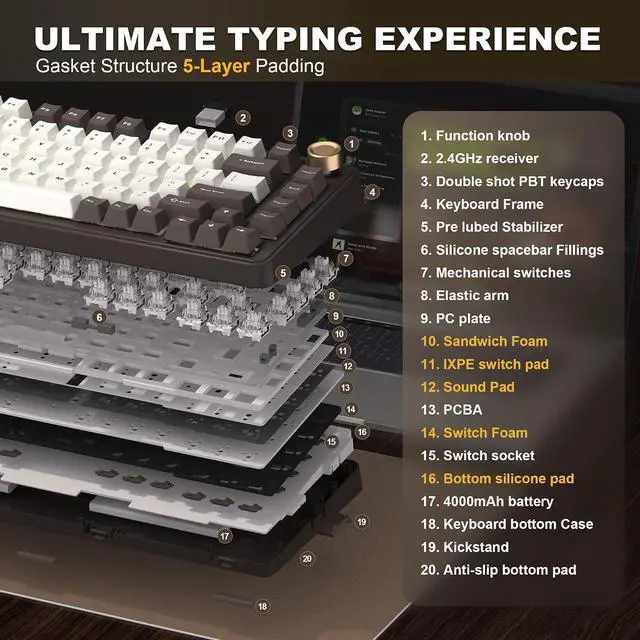 Alt view image 4 of 7 - B75 PRO 75% Wireless Mechanical Keyboard (Coffee Brown, MilkV2)