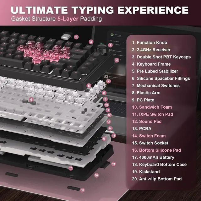 Alt view image 4 of 7 - B75 PRO 75% Wireless Mechanical Keyboard (Black Heart, MilkV2)