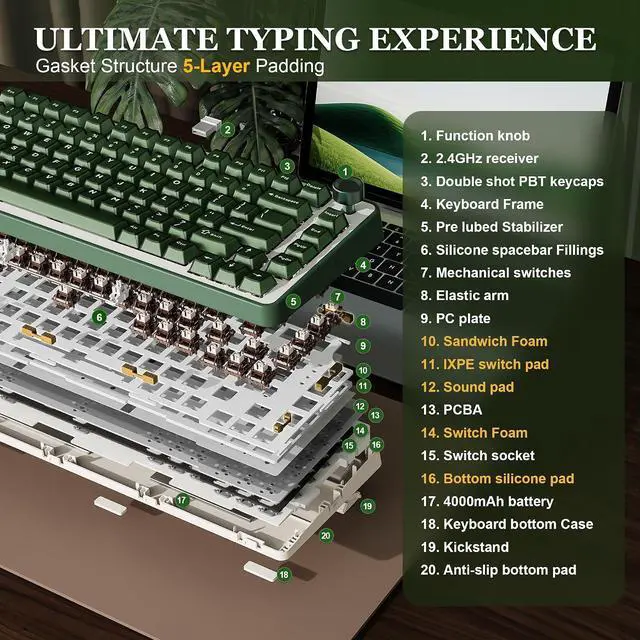 Alt view image 4 of 7 - B75 PRO 75% Wireless Mechanical Keyboard (Olive Green,CocoaV2)
